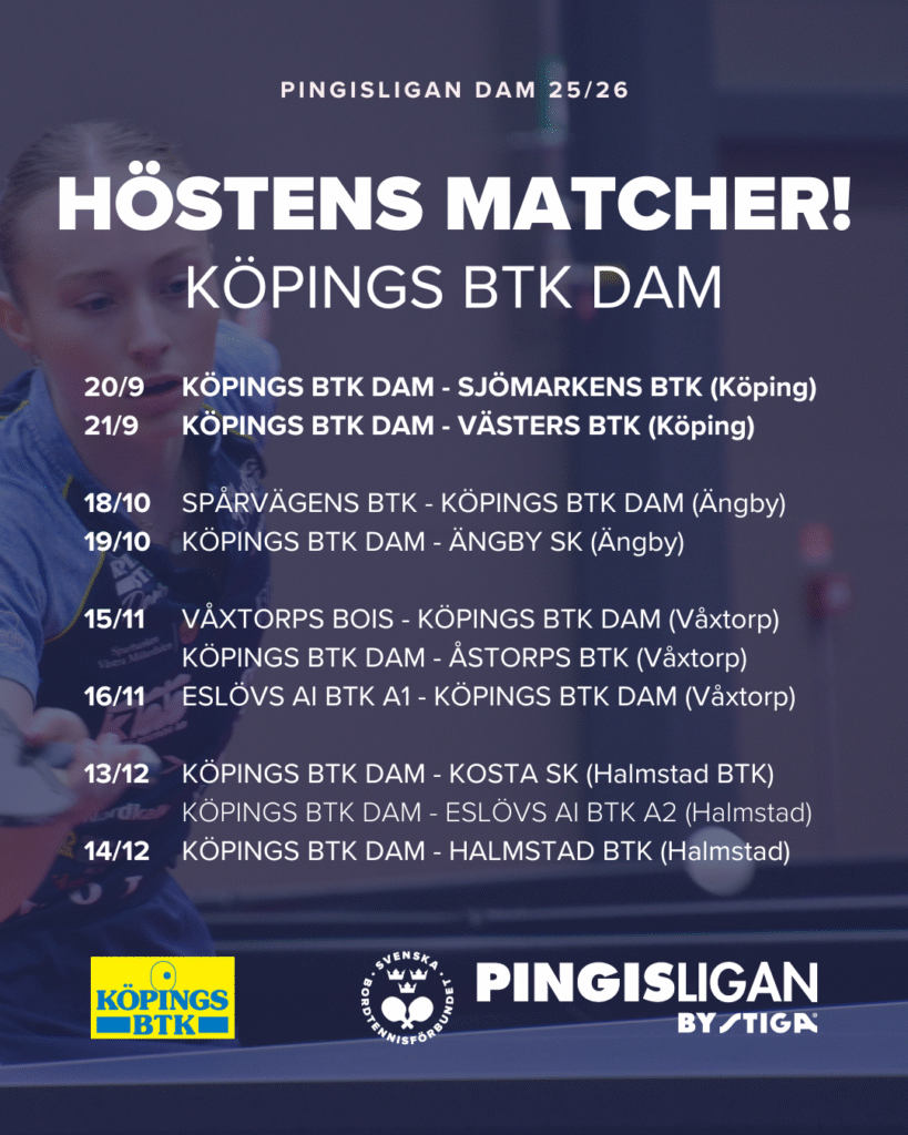 schema med speltider för köpings btk dam