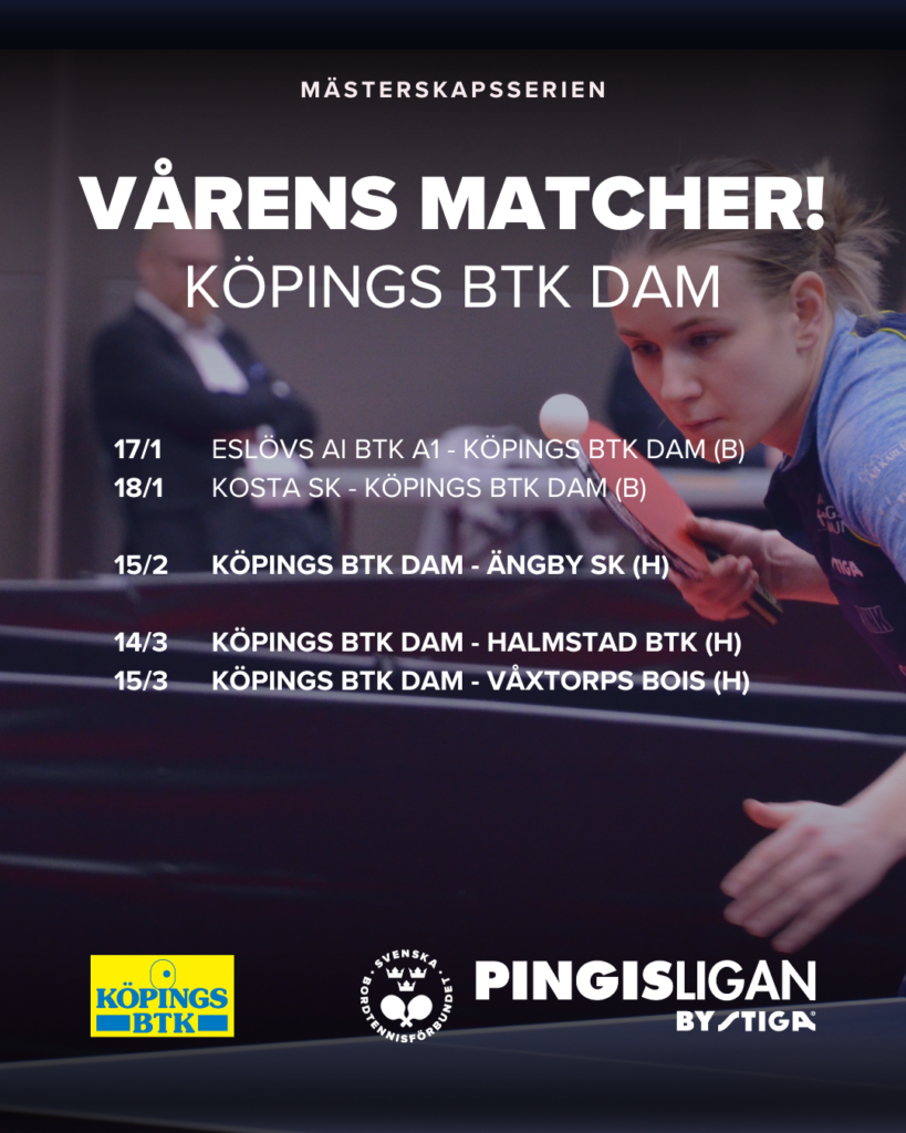 spelschema för Köpings btk dam